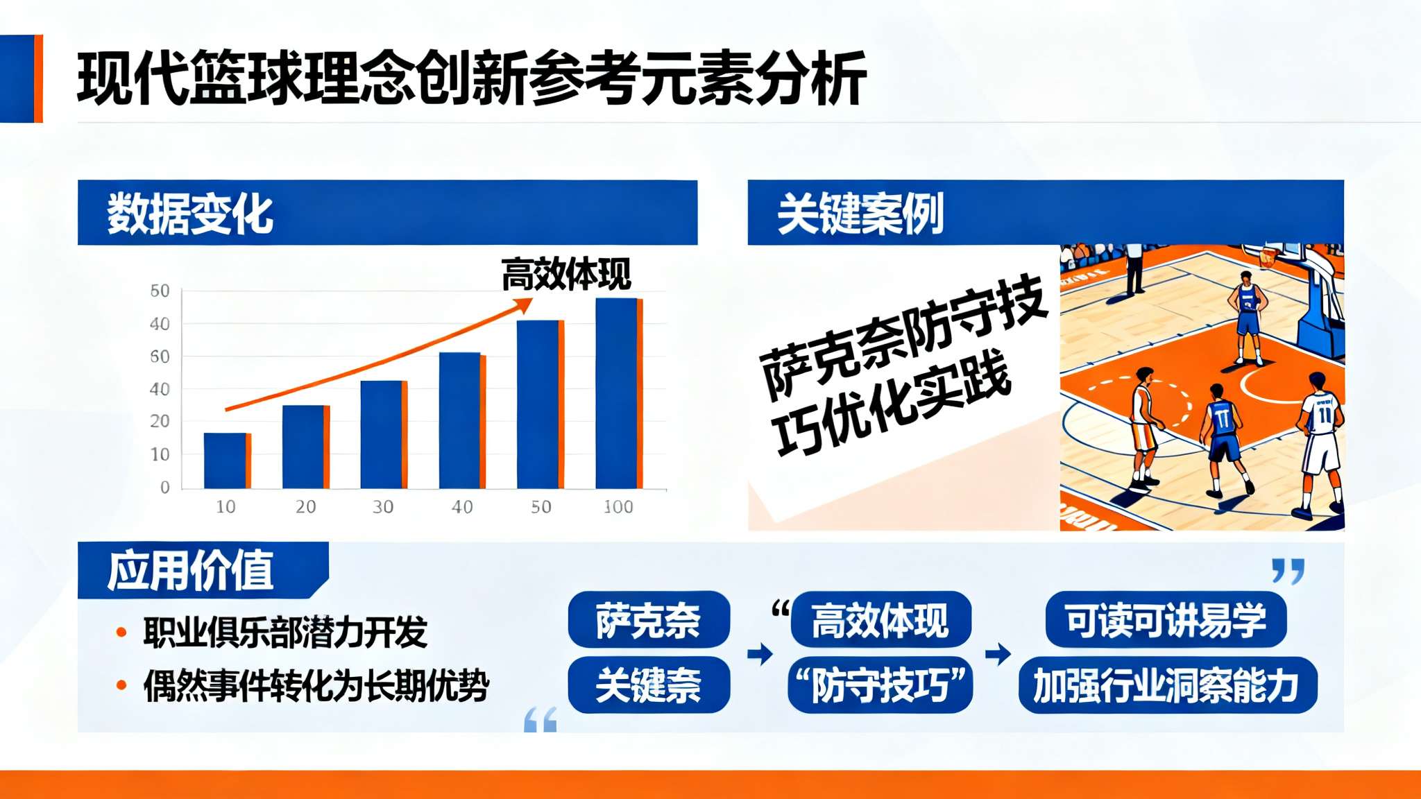 萨姆纳穿1号球衣 萨姆纳穿1号球衣